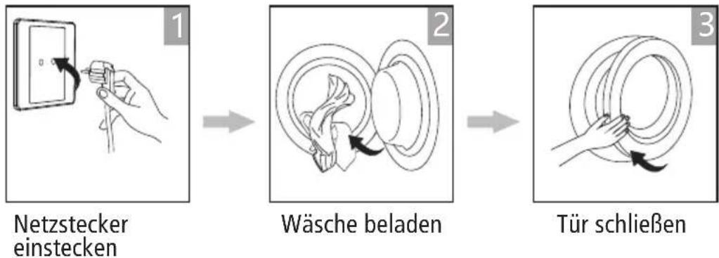 MIDEA MD110H80B-D - Vor dem Trocknen - 1