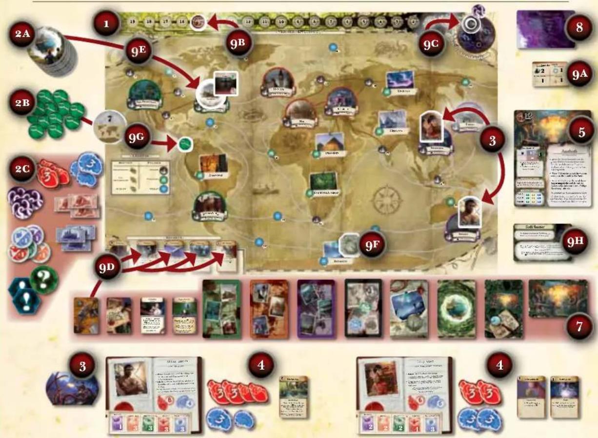 Asmodee Eldritch Horror - SONDERKARTEN DER GROSSEN ALTEN - 4
