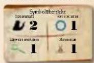 Asmodee Eldritch Horror - SPIELER UND ERMITTLER - 27