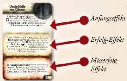 Grunde Halle von Cebene Anfangseffekt Erfolg-Effekt Misserfolg- Effekt