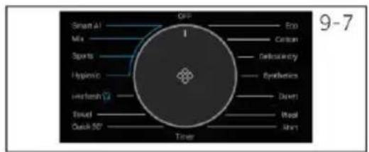 Smart AI Mix Sports Hypersonic Heartlash 2 Stread Quick 50° OFF 1 Eco Cotton Deficiency Synthetics Davets Irradi Alaris Timer 9-7