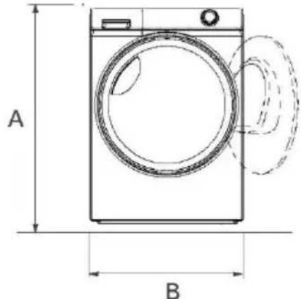 A B