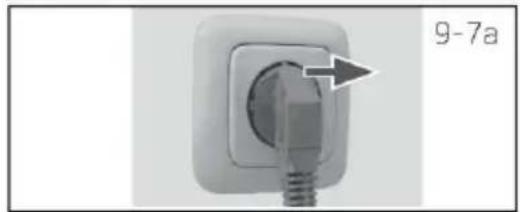 HAIER HD70-D357TU1 - Ende des Trocknungszyklus - 2