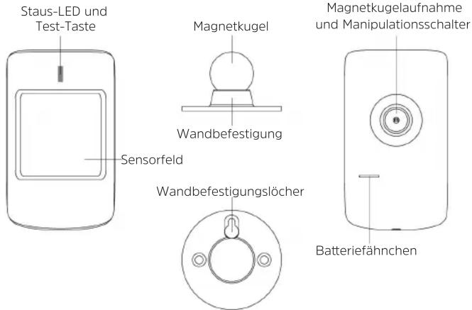 Staus-LED und Test-Taste Magnetkugel Wandbefestigung Sensorfeld Wandbefestigungslöcher Magnetkugelaufnahme und Manipulationsschalter Batteriefähnchen