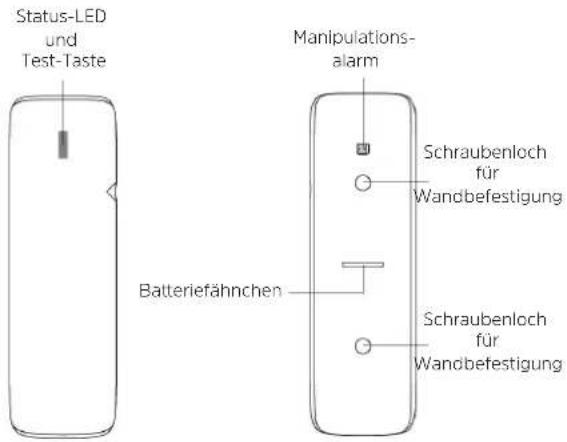 Status-LED und Test-Taste Manipulations- alarm Batteriefähnchen Schraubenloch für Wandbefestigung Schraubenloch für Wandbefestigung