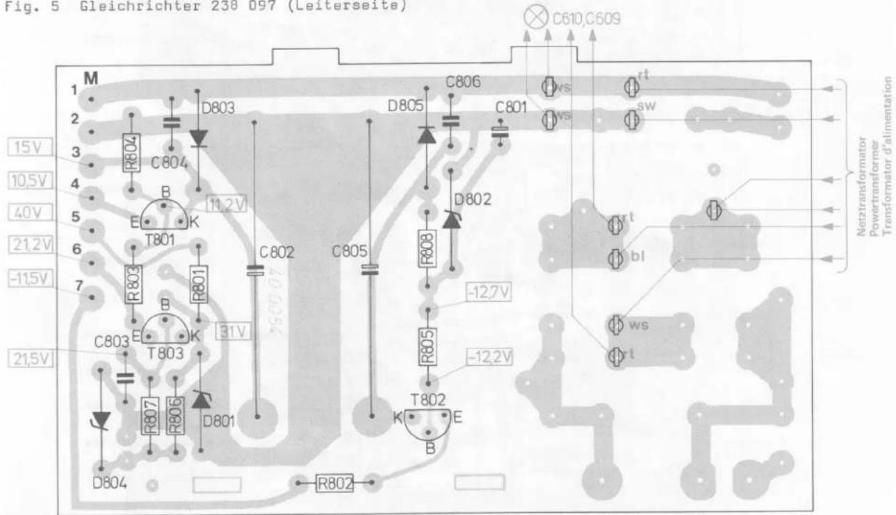 Fig. 5 Gleichrichter 238 097 (Leiterseite) M 1 2 3 4 5 6 7 15V 10,5V 40V 21,2V -11,5V 21,5V R804 C804 D803 B E K T801 C802 C803 R801 B E T803 K 31V D804 R807 R806 D801 R802 C805 R808 D802 C806 C801 -12,7V -12,2V R805 T802 E K B C610,C609 vs vs rt sw rt bl ws t Netztransformer Powertransformer Transformer d'alimentation