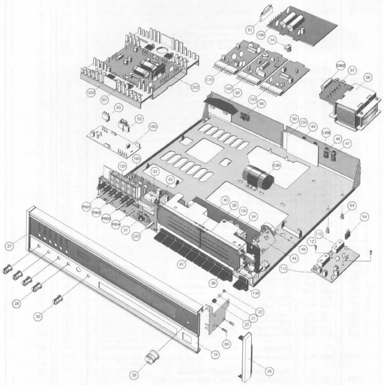 DUAL KA 230 - Decoder-Abgleich - 33