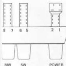 8 7 6 5 2 1 MW SW POWER
