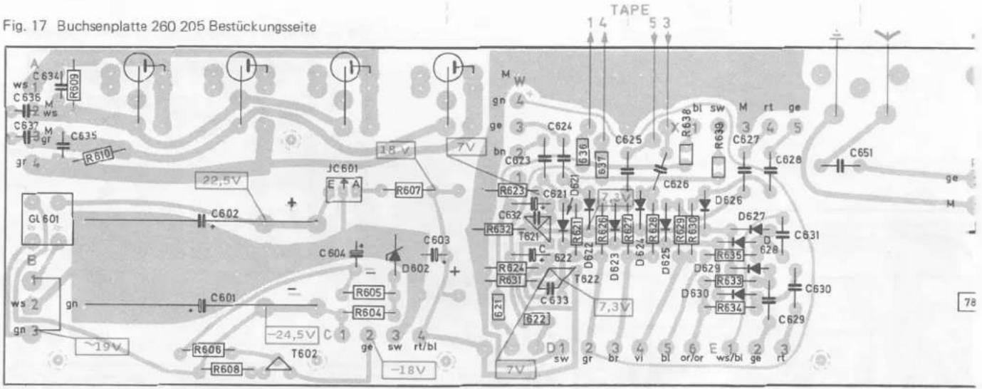 Fig. 17 Buchsenplatte 260 205 Bestückungsseite TAPE 1 4 5 3 ws 1 C634 R609 ws 2 C635 M gr C635 R610 gr 4 22,5V JC601 E ↑ A 7V bn C623 C624 636 C625 R638 BI sw M rt ge ge 3 C627 C628 C651 ge M GL 601 B ws 2 gn C601 - R605 - gn 3 -24,5V T602 C 1 2 3 4 ge sw rt/bl -18V C604 C603 D602 + C632 R632 T621 C 622 D622 T622 C633 7,3V D623 D624 D625 D626 D627 R631 R632 R633 R634 R635 C630 R624 R631 R622 R631 7,3V D1 2 3 4 5 6 E 1 2 3 sw gr br vi bl or/or ws/bl ge rt 7V