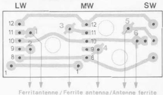 LW MW SW 12 11 10 9 8 1 3 12 11 10 9 8 4 5 6 Ferritantenne / Ferrite antenna / Antenne ferrite