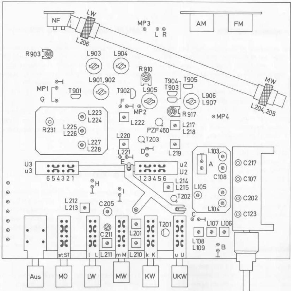 NF LW MP3 L R AM FM L206 R903 L903 L904 L901,902 R910 T905 T904 T903 T905 L906 L907 MW G T901 T902 F MP2 L222 PZF 460 R917 MP4 L204,205 R231 L223 L224 L225 L226 L227 L228 L220 T203 D- L219 U3 u3 6 5 4 3 2 1 E H C205 L212 L213 C211 L211 m M L210 k K T201 u U AUS MO LW MW KW UKW C108 L105 L104 C107 C202 C123 L107 L106 L108 B L109