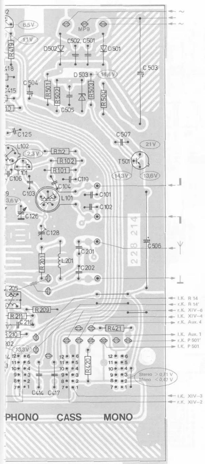 6.5V MP9 1.1V R419 D502 C502, C501 D501 C503 C504 R501 R502 C505 D503 14.4V C507 21V T501 14.3V 13.6V L102 2.3V R112 R102 R101 C106 C103 C104 C101 C102 C126 C128 L201 C201 C202 L101 C506 228 214 R201 R209 R421 I.K. R 14 r.K. R 14' r.K. XIV-6 I.K. XIV-4 r.K. Aux. 4 I.K. Aux. 1 r.K. P 501' I.K. P 501 Stereo > 0.7 V Mono < 0.47 V I.K. XIV-3 r.K. XIV-2 PHONO CASS MONO