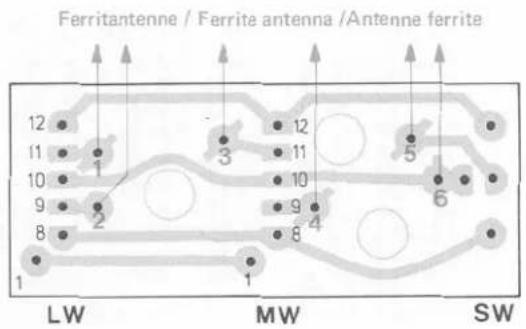 Ferritantenne / Ferrite antenna /Antenne ferrite 12 11 10 9 8 1 LW MW SW 1 3 5 6 12 11 10 9 4 8