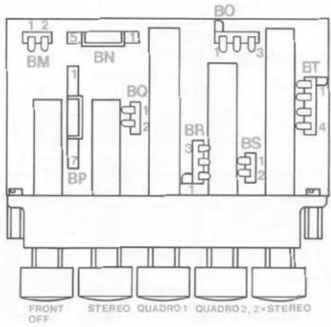 1 2 BM 5 BN 1 7 BP BO 1 3 BR 3 BS 1 2 BT 1 4 FRONT OFF STEREO QUADRO 1 QUADRO 2, 2*STEREO