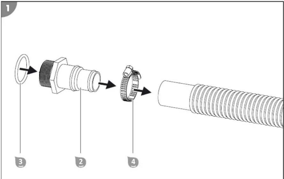 Steinbach Silent 18 - Adapter an den Schlauchenden montieren - 1