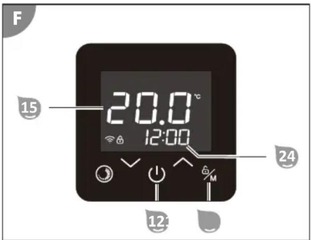 F 15 20.0 °C 12:00 24 12 M