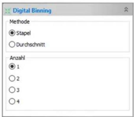 Digital Binning Methode ● Stapel ○ Durchschnitt Anzahl ● 1 ○ 2 ○ 3 ○ 4