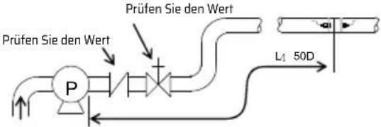 PCE Instruments UFM 50CU - MESSPUNKT WÄHLEN - 11
