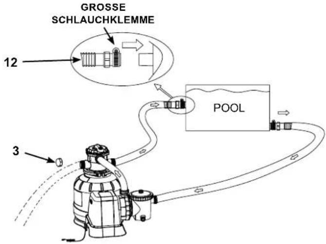 GROSSE SCHLAUCHKLEMME 12 POOL 3