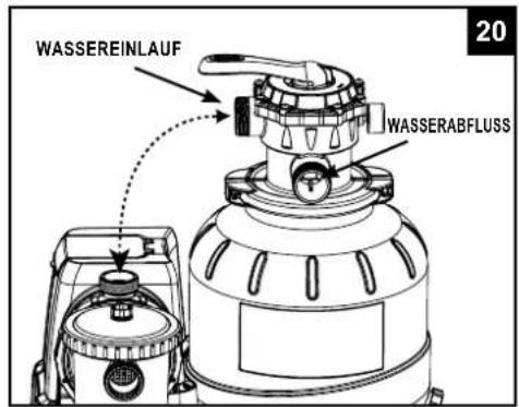 WASSEREINLAUF WASSERABFLUSS 20