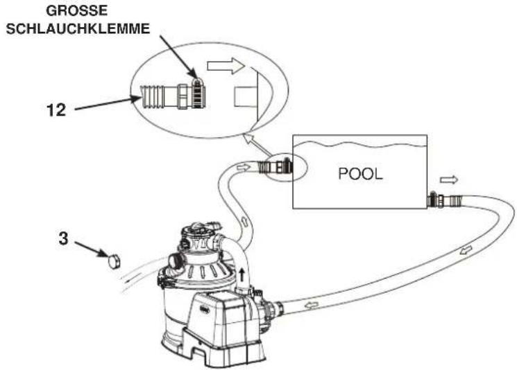 GROSSE SCHLAUCHKLEMME 12 POOL 3