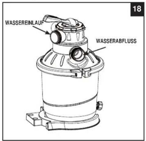 WASSEREINLAUF WASSERABFLUSS 18