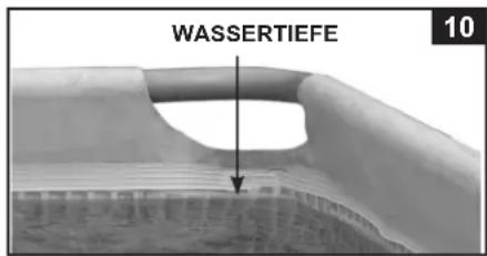 WASSERTIEFE 10