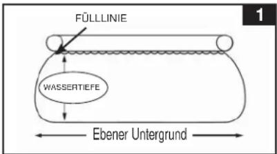 FÜLLINIE WASSERTIEFE Ebener Untergrund