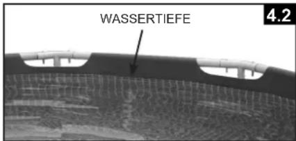 WASSERTIEFE 4.2