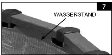 WASSERSTAND