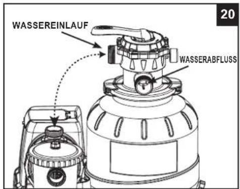 WASSEREINLAUF WASSERABFLUSS 20