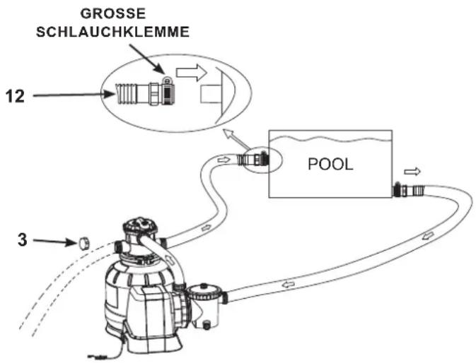 GROSSE SCHLAUCHKLEMME 12 POOL 3