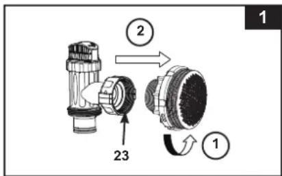 1 2 23 ①