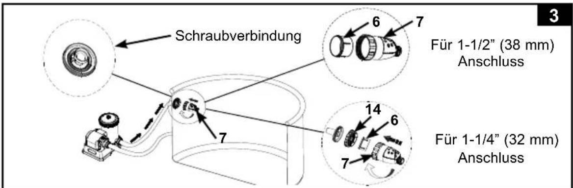 Schraubverbindung Für 1-1/2" (38 mm) Anschluss Für 1-1/4" (32 mm) Anschluss