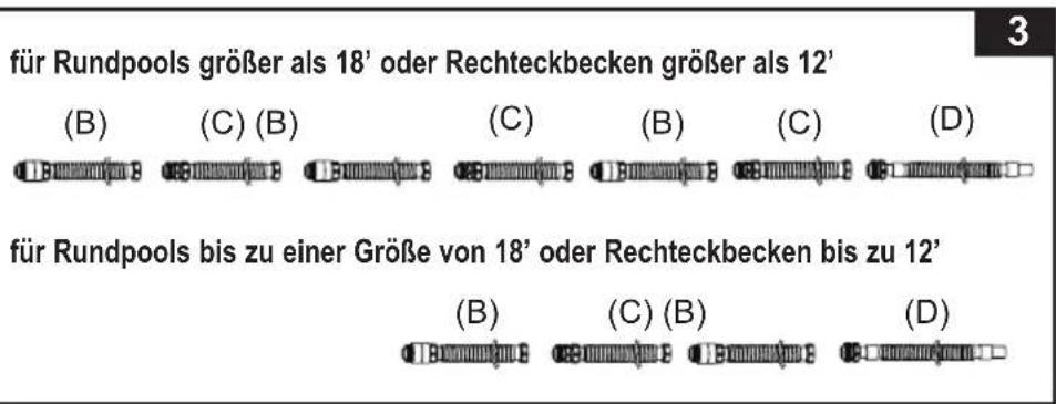 für Rundpools größer als 18' oder Rechteckbecken größer als 12' (B) (C) (B) (C) (B) (C) (D) für Rundpools bis zu einer Größe von 18' oder Rechteckbecken bis zu 12' (B) (C) (B) (D)