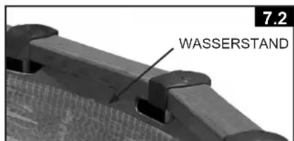 WASSERSTAND 7.2