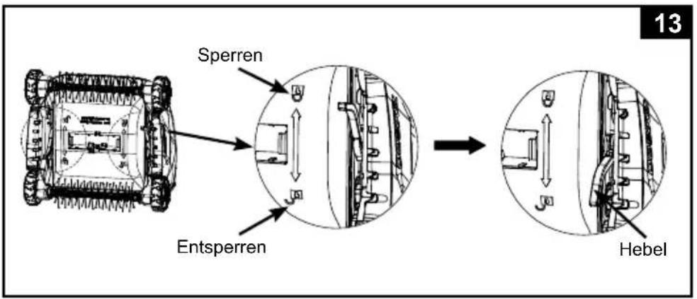 Sperren Entsperren Hebel 13