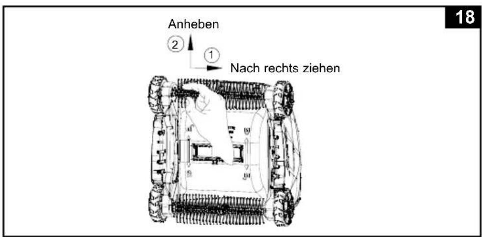 Anheben ② ① Nach rechts ziehen 18