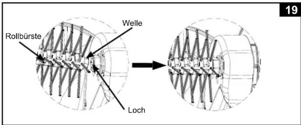 Rollbürste Welle Loch 19