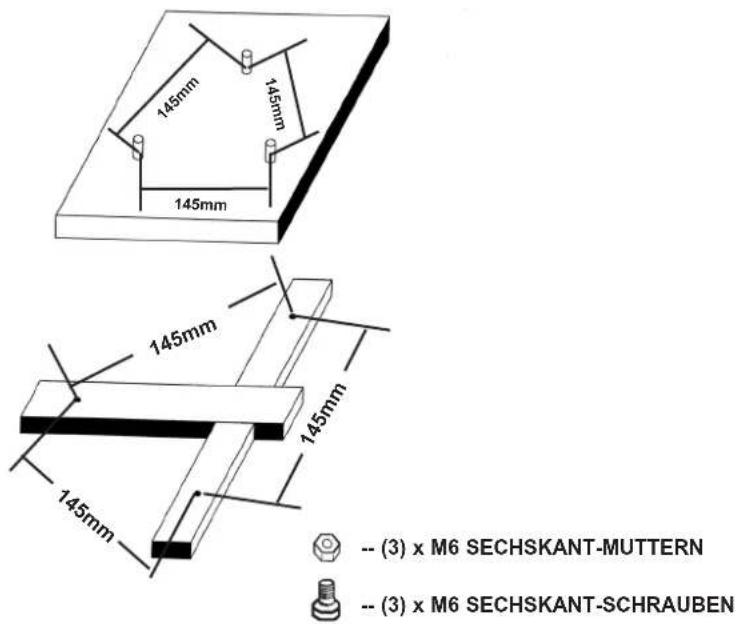 145mm 145mm 145mm 145mm 145mm 145mm -- (3) x M6 SECHSKANT-MUTTERN -- (3) x M6 SECHSKANT-SCHRAUBEN