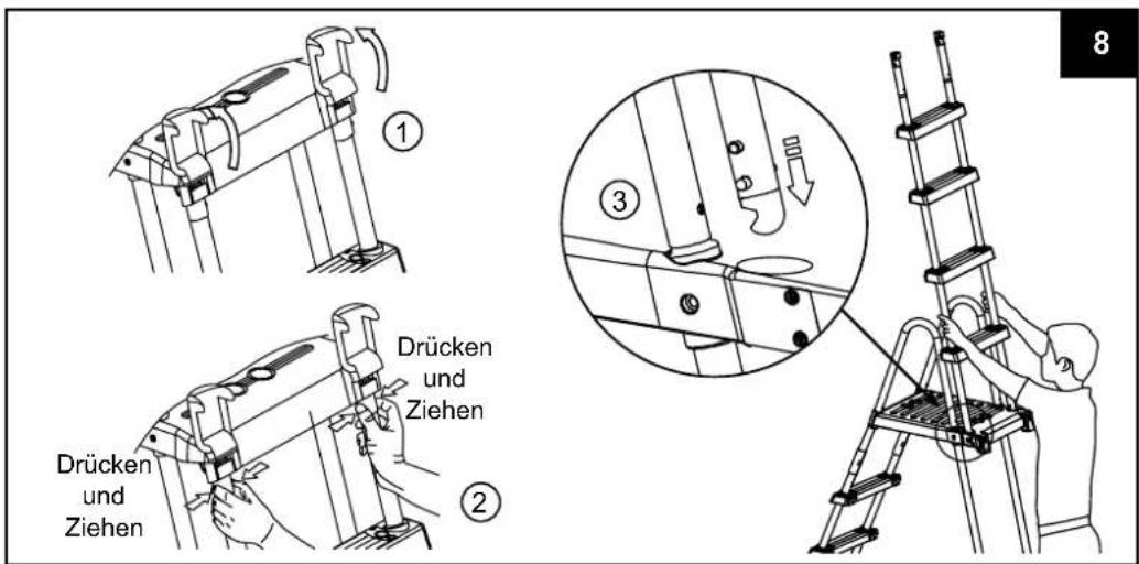 Drücken und Ziehen Drücken und Ziehen ① ② ③ 8