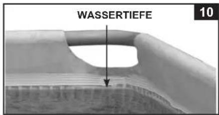 WASSERTIEFE 10