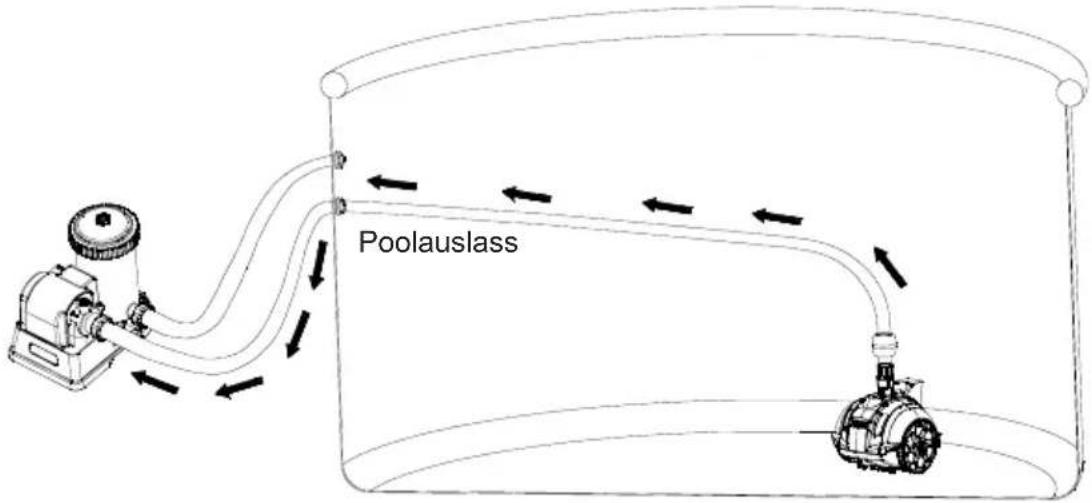 Poolauslass