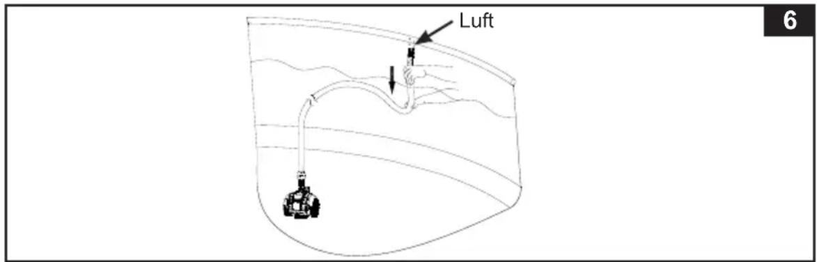 Luft 6