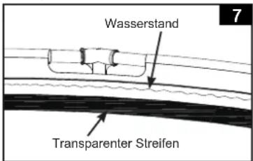 Wasserstand Transparenter Streifen