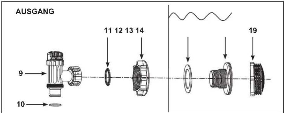 AUSGANG 9 → 10 → 11 12 13 14 19