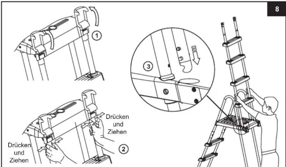 Drücken und Ziehen Drücken und Ziehen ① ② ③ 8