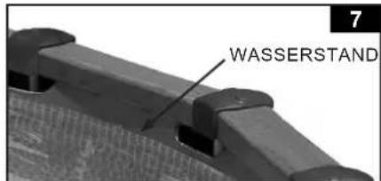WASSERSTAND