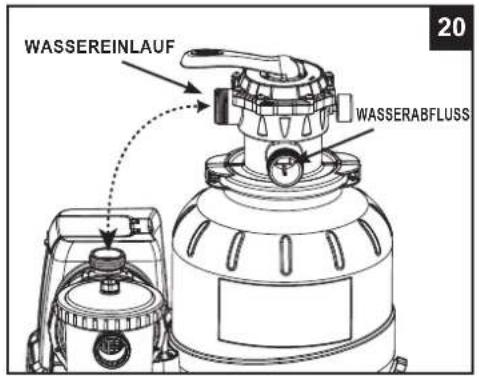 WASSEREINLAUF WASSERABFLUSS 20