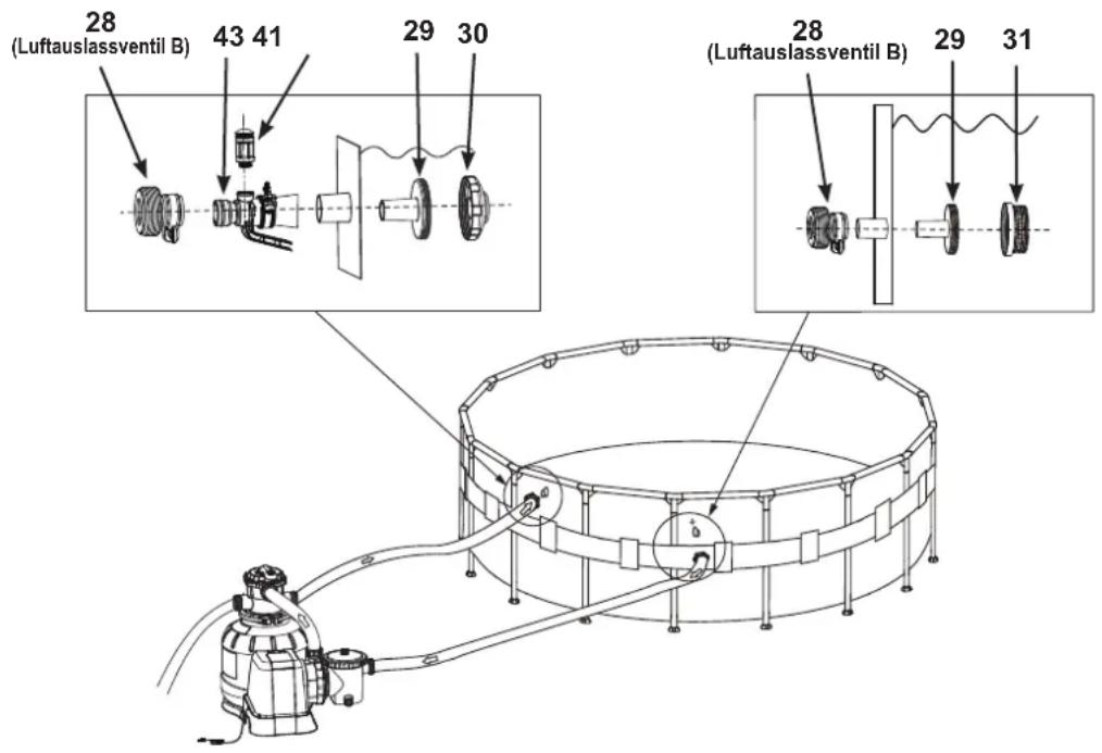 28 (Luftauslassventil B) 43 41 29 30 28 (Luftauslassventil B) 29 31